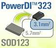 The acquisition of Anachip Corporation, a Taiwanese fab-less analog IC company, has enabled Diodes Inc to expand its product portfolio.
