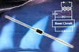 Diodes suited to gas ignition applications