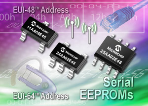 Microchip serial EEPROMS with built in MAC address