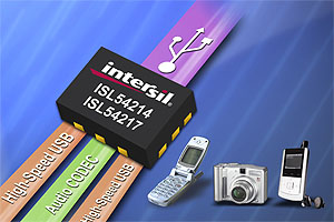 Intersil introduce two low voltage compact audio switches