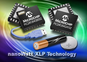 Microchip introduces world’s lowest sleep current, smallest packaged 16-bit MCUs with USB and touch sensing