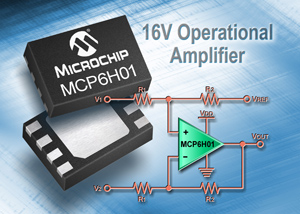 Microchip MCP6H01 and MCP6H02 