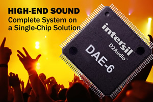 Microchip MCP6H01 and MCP6H02