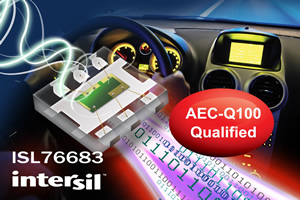 Microchip MCP6H01 and MCP6H02