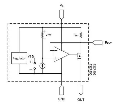 Functional Block diagram TSCR40 series