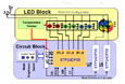 STMicroelectronics expand constant current sink LED driver family