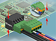 Fast and space-saving wire connection from Phoenix Contact