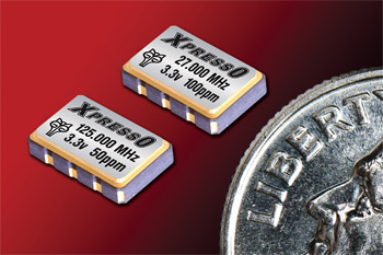 New STM32 Connectivity Line